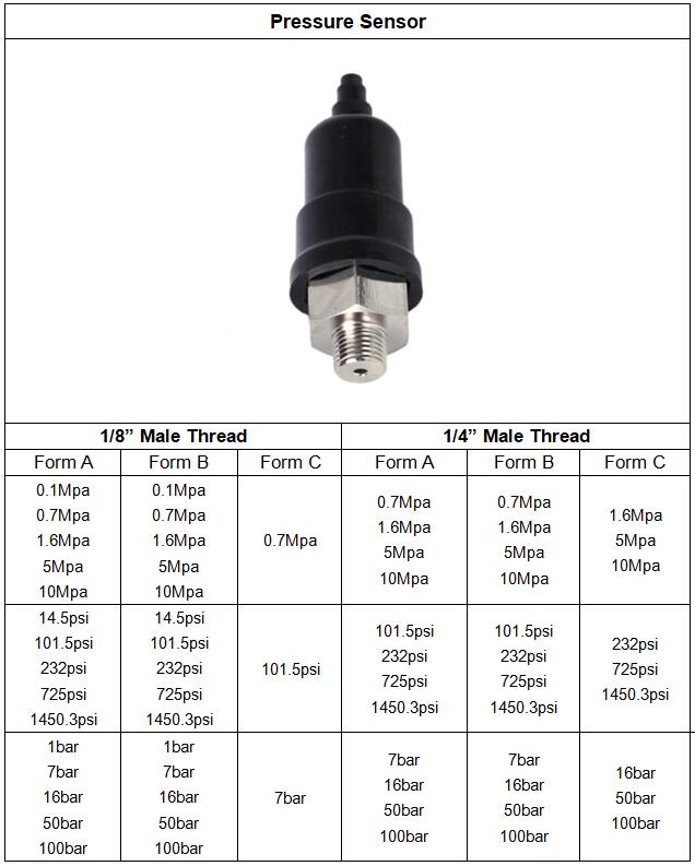 공장 공급 1/8" 1/4" NO NC 공기 압력 조절 센서 1Bar에서 100Bar 압력 센서 스위치 15psi에서 1500psi 1